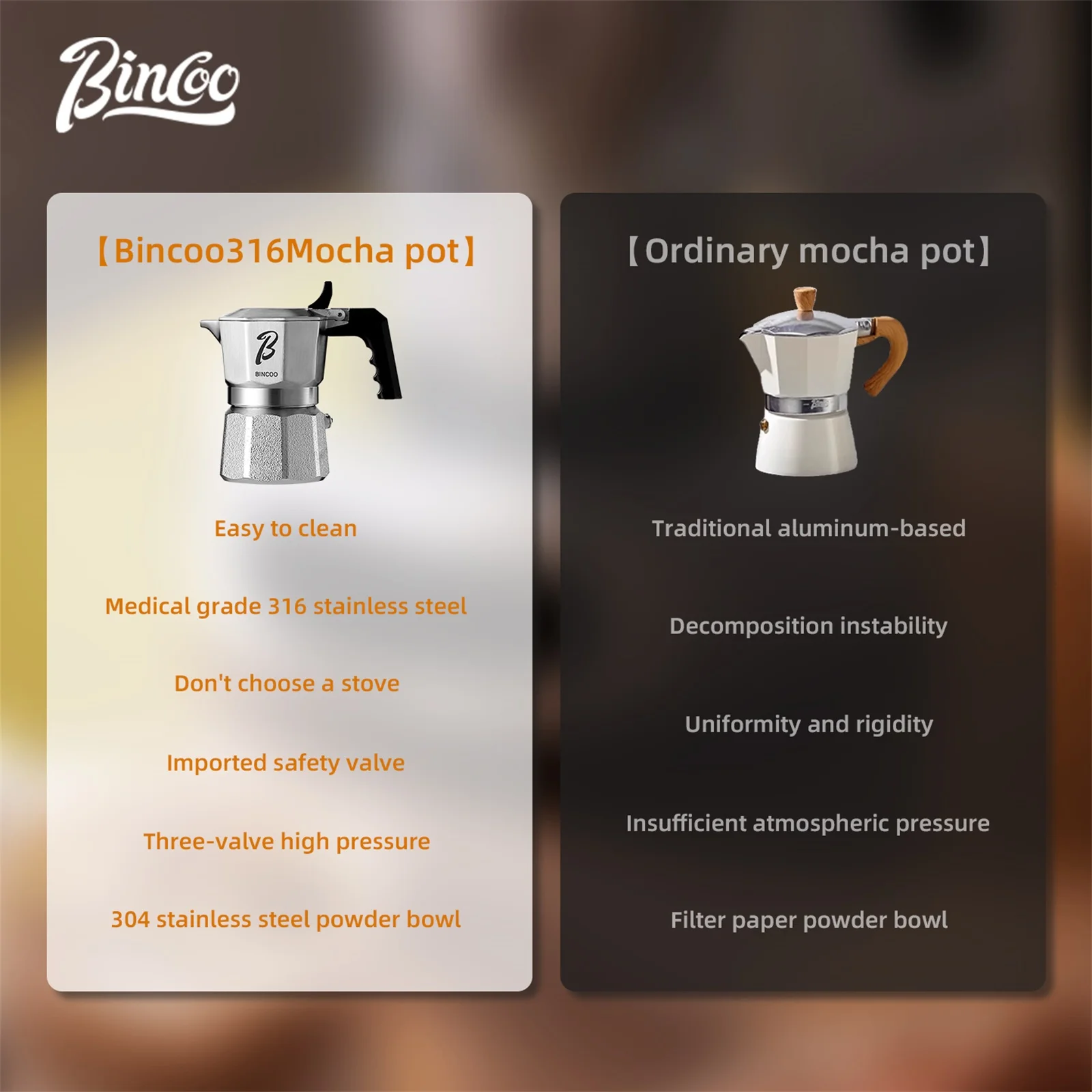 Bincoo Professional Mini 3 Val - Pocket Coffee Maker avis et prix