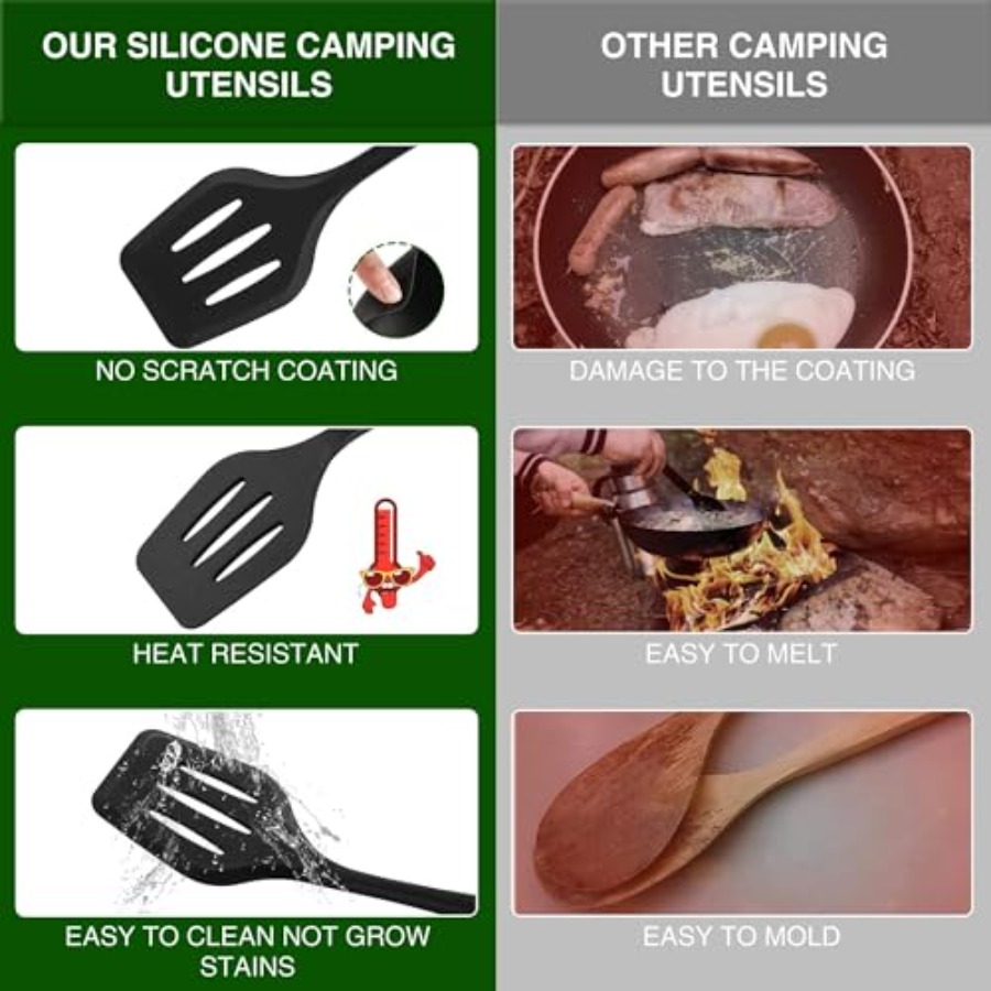 Camping Essentials Cookware Co - Camping Outdoor Cooking Set avis et prix