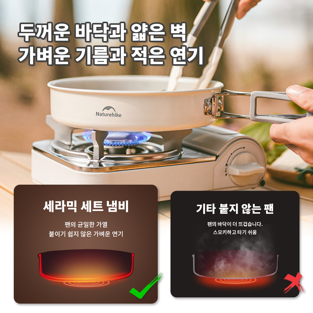 Naturehike Ceramic Non-Stick S - Camping Cooking Set 2 Person avis et prix