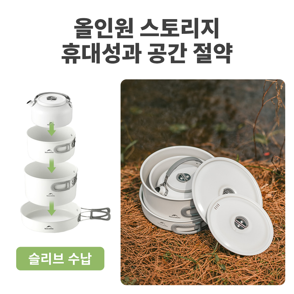 Naturehike Ceramic Non-Stick S - Camping Cooking Set 2 Person avis et prix