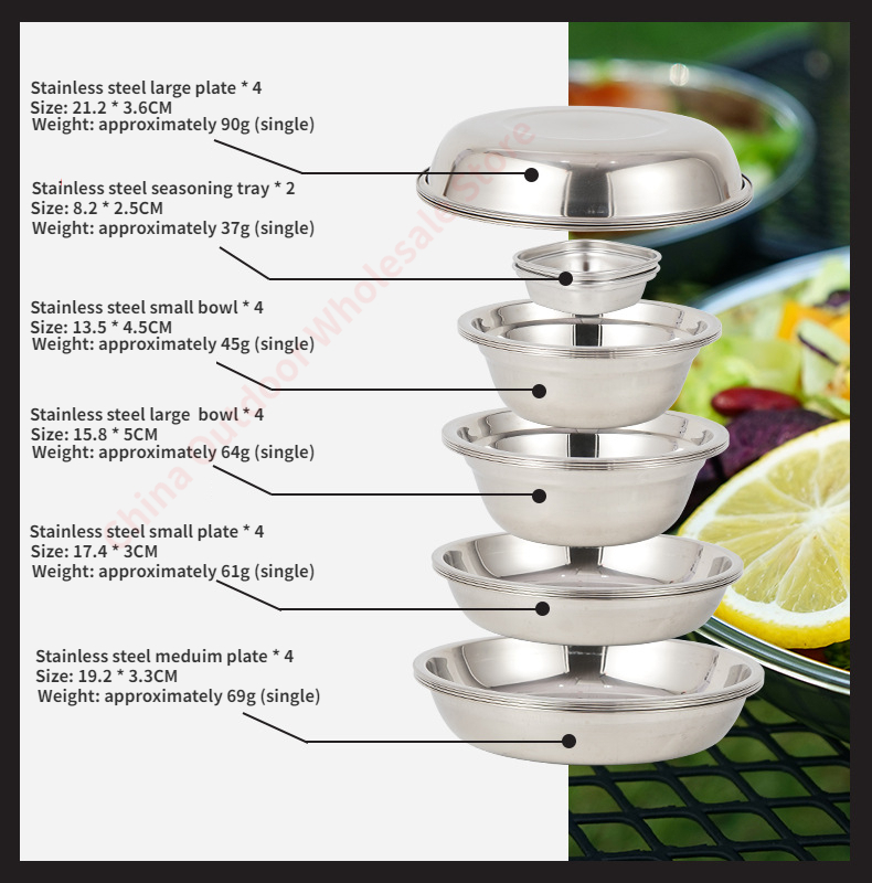 New Camp Cooking Portable Dini - Camping Cooking Dining Set avis et prix