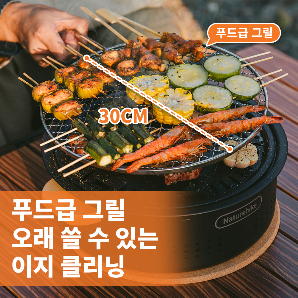 Naturehike Cool Camping Gear O - Camping Cooking Set 2 Person avis et prix