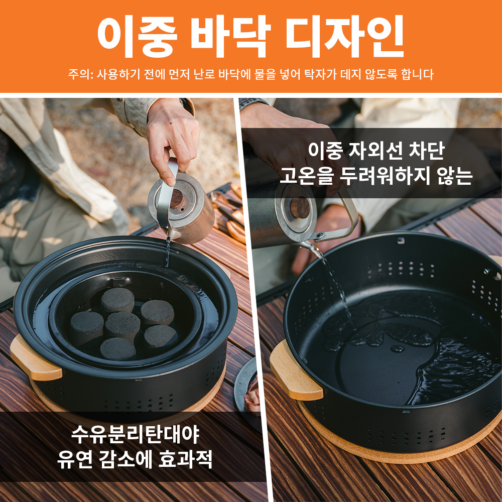 Naturehike Cool Camping Gear O - Camping Cooking Set 2 Person avis et prix