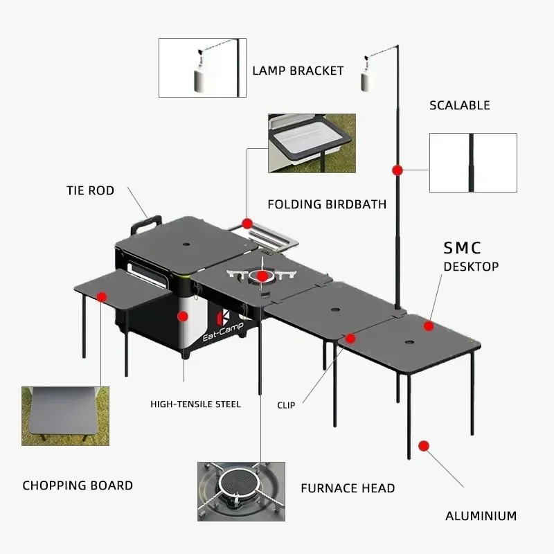 JWQ-007 High Quality Outdoor P - Quality Camping Cooking Set avis et prix