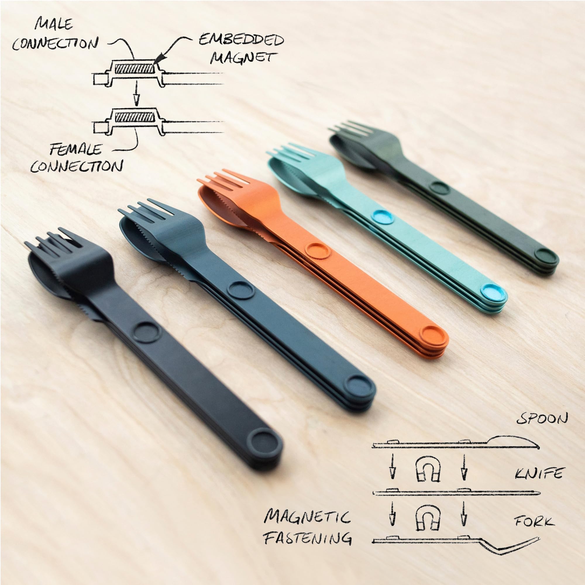 Magnetic Camping Cutlery Set - - Camping Cooking Dining Set avis et prix