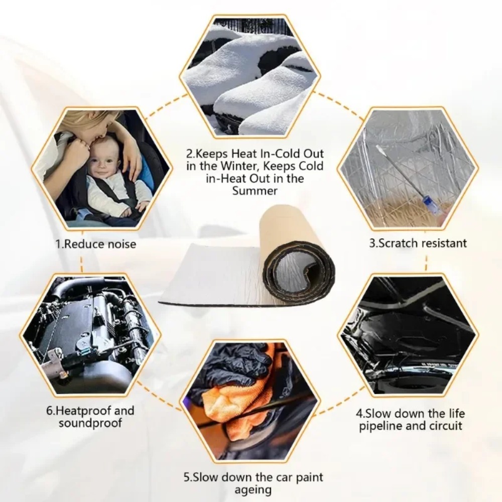 Extra Thick 20mm Car Sound Dea - Aluminum Foil Heavy Duty avis et prix