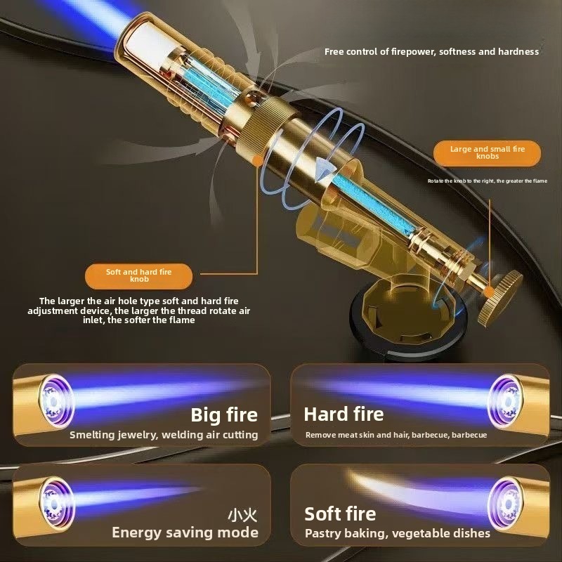 Portable Welding Gas Torch Fla - Camping Cooking With Gas avis et prix